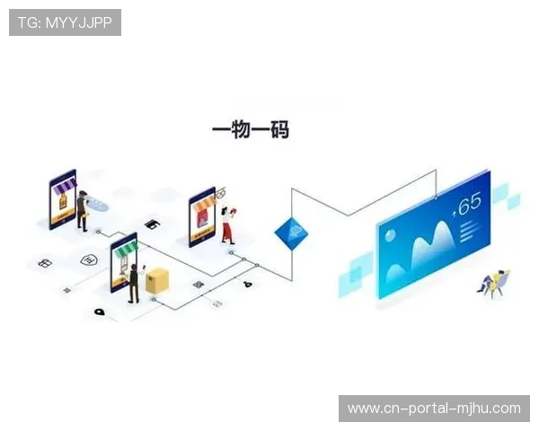 用户对内容真实性要求提高 推动溯源技术在分发中应用 用户对内容真实性要求提高 推动溯源技术在分发中应用