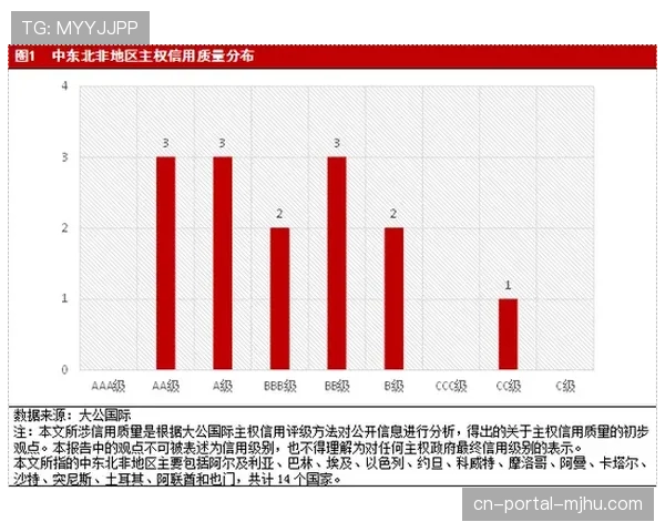 意甲联盟与中东主权基金合作“丝绸之路计划”